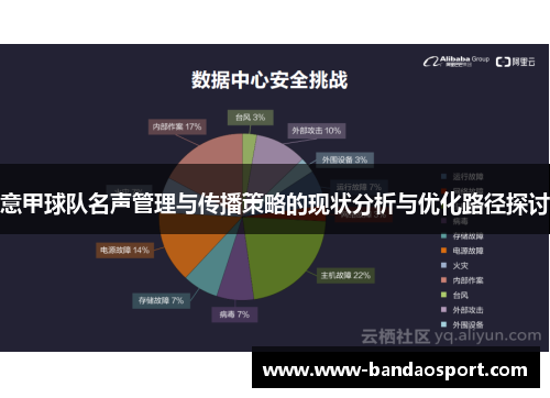 意甲球队名声管理与传播策略的现状分析与优化路径探讨