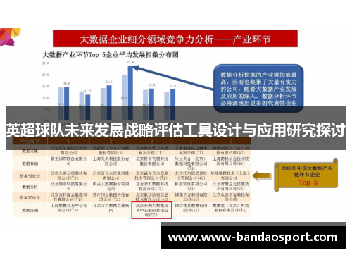 英超球队未来发展战略评估工具设计与应用研究探讨