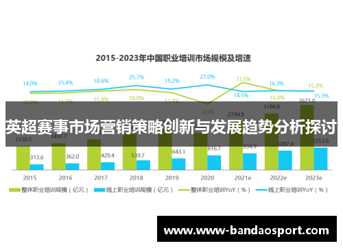 英超赛事市场营销策略创新与发展趋势分析探讨