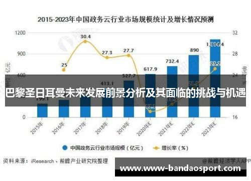 巴黎圣日耳曼未来发展前景分析及其面临的挑战与机遇