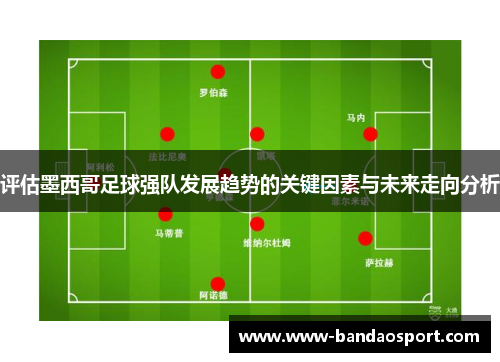 评估墨西哥足球强队发展趋势的关键因素与未来走向分析