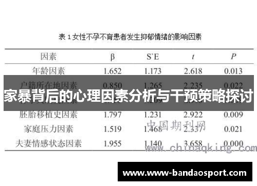 家暴背后的心理因素分析与干预策略探讨