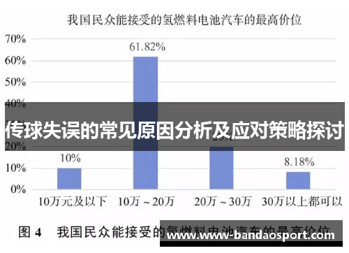 传球失误的常见原因分析及应对策略探讨