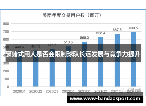 豪赌式用人是否会限制球队长远发展与竞争力提升