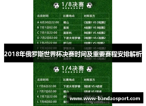 2018年俄罗斯世界杯决赛时间及重要赛程安排解析
