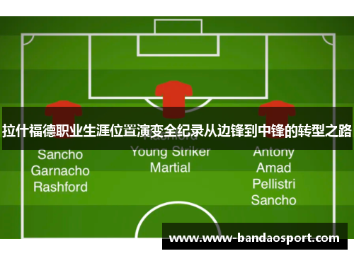 拉什福德职业生涯位置演变全纪录从边锋到中锋的转型之路