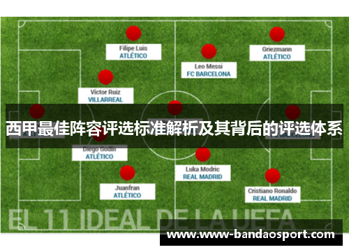 西甲最佳阵容评选标准解析及其背后的评选体系 西甲最佳阵容评选标准解析及其背后的评选体系