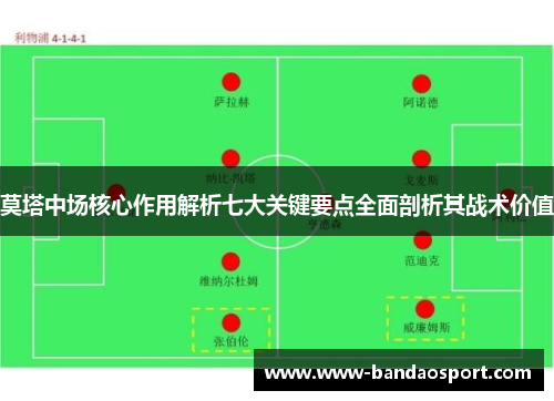 莫塔中场核心作用解析七大关键要点全面剖析其战术价值
