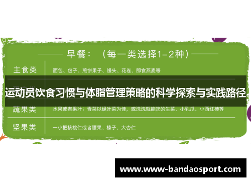 运动员饮食习惯与体脂管理策略的科学探索与实践路径