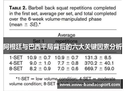 阿根廷与巴西平局背后的六大关键因素分析 阿根廷与巴西平局背后的六大关键因素分析