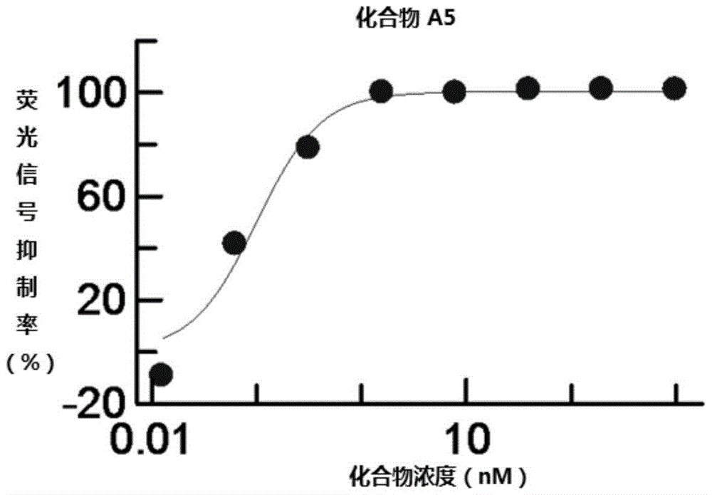 半岛体育官网下载